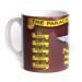 Mug - Parachute Regiment Drum Banner With Battle Honours