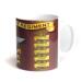 Mug - Parachute Regiment Drum Banner With Battle Honours